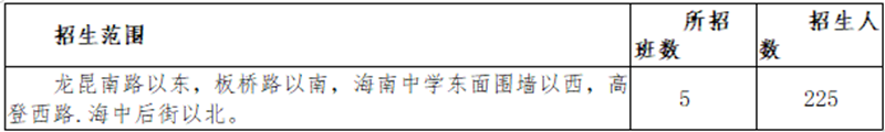 海南师范大学附属小学2024年秋季一年级新生招生方案