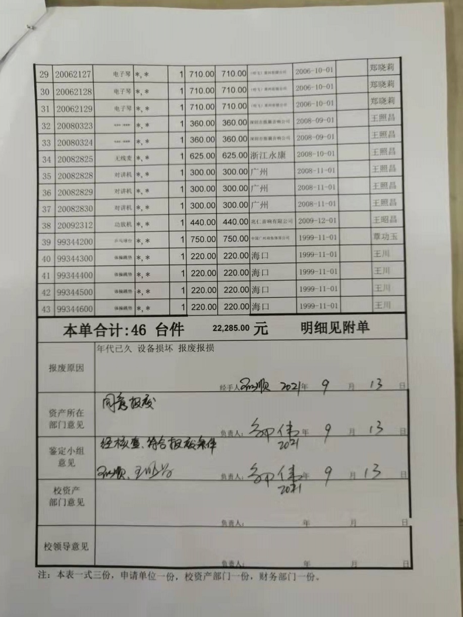 海南师范大学固定资产处置签批单