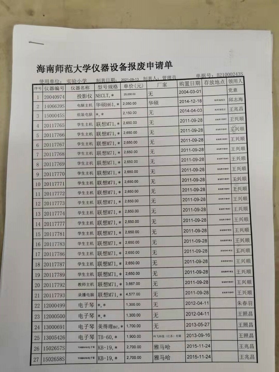 海南师范大学固定资产处置签批单