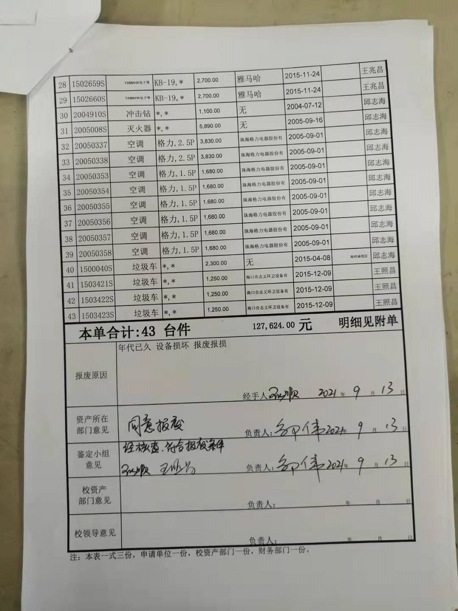 海南师范大学固定资产处置签批单